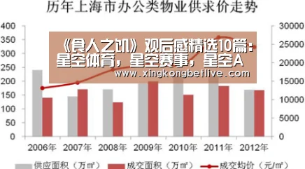 《食人之饥》观后感精选10篇:星空体育,星空赛事,星空APP,星空官方(图2) 星空体育,星空赛事,星空APP,星空官方